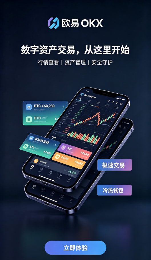 欧交易所app官方下载使用教程配图二